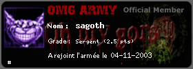 Carte de sagoth