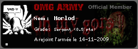 Carte de Horlod